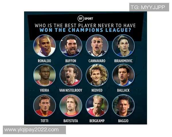 足坛明星大盘点：那些年我们追逐的足球传奇与他们的辉煌瞬间